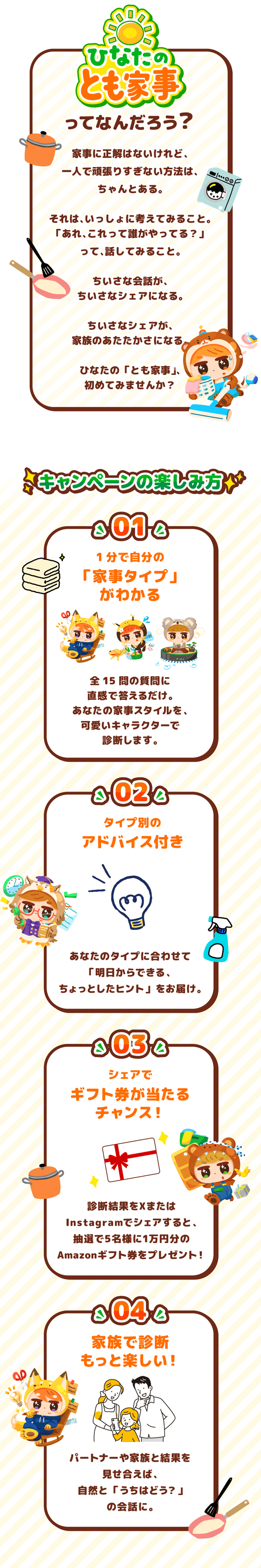 キャンペーンの楽しみ方：まずは特設診断サイトにアクセスしよう！全15問の質問に直観で回答すると、あなたの家事スタイルがかわいいキャラクターで診断されます！さらに診断結果をSNSにシェアすると、抽選で5名様に1万円分のAmazonギフト券をプレゼント！パートナーや家族とシェアしてみよう！