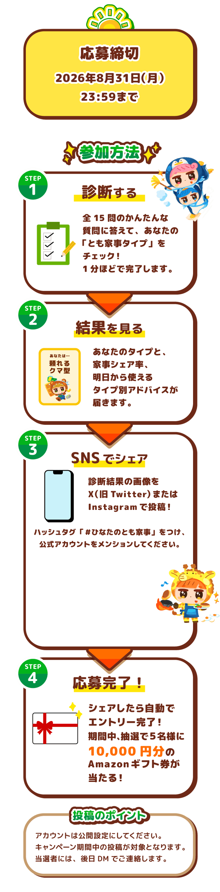診断結果をX（旧Twitter）、Instagramにシェアしよう！「#ひなたのとも家事診断」「@hinata_tomokaji」をつけて投稿したら、自動で応募完了！抽選で5名様に1万円分のAmazonギフト券が当たる！
